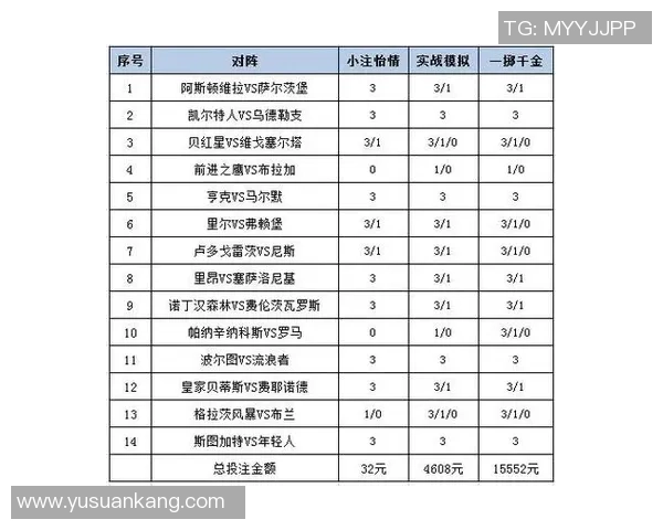 足彩21027期奥萨苏主场迎战巴利亚双方实力对比及赛前分析 足彩21027期奥萨苏主场迎战巴利亚双方实力对比及赛前分析